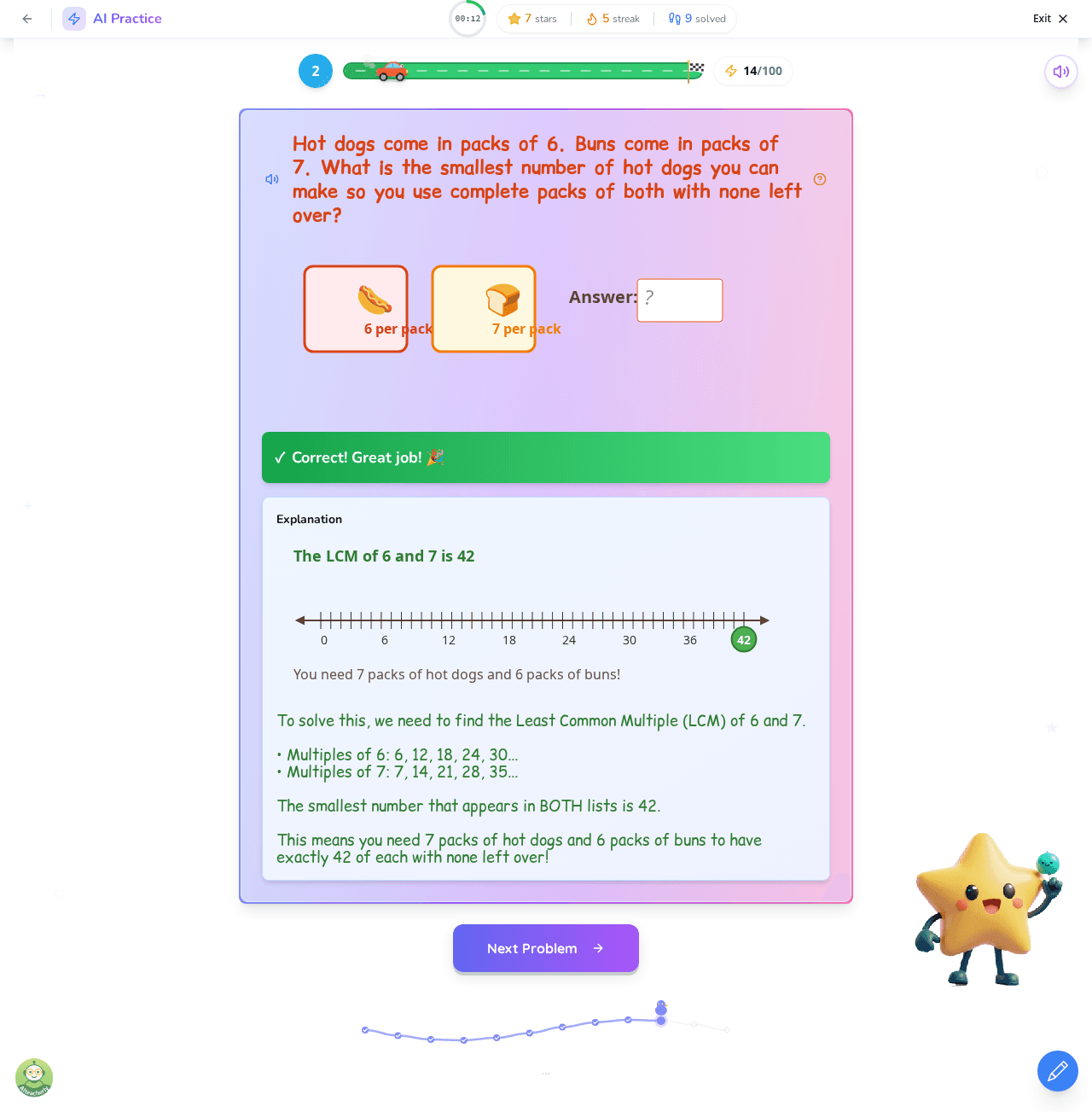 Teaching Multiples to 4th Graders: How Venn Diagrams Make Math Click