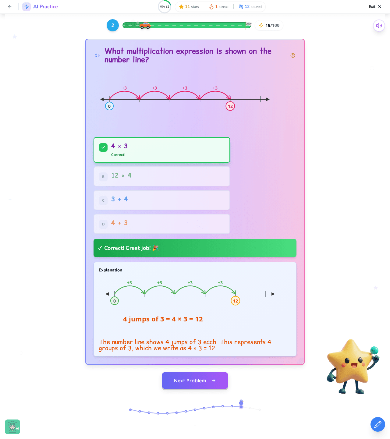 Teach Multiplication on a Number Line: The Visual Method 2nd Graders Love