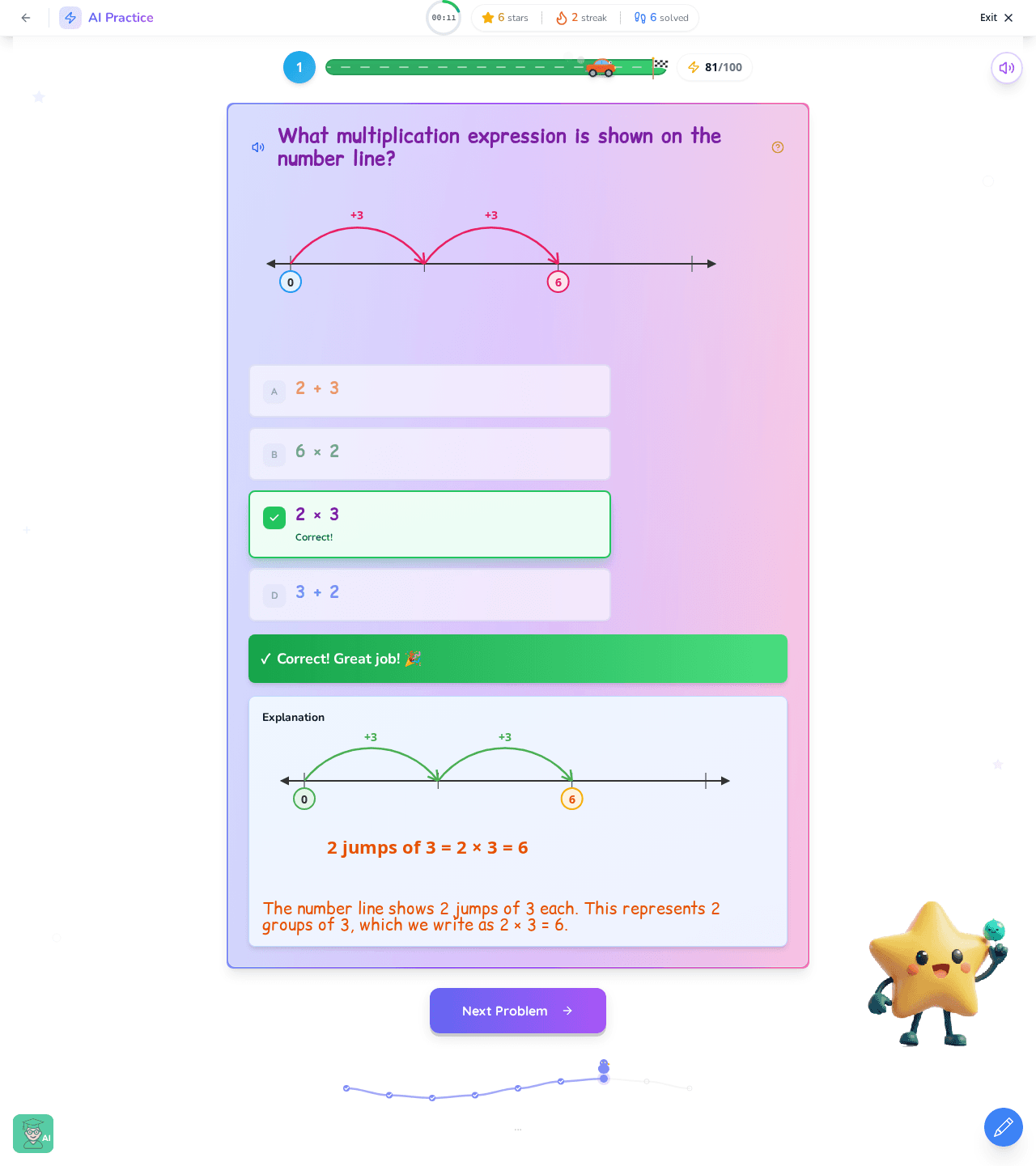 Teach 2nd Grade Multiplication with Number Lines: A Visual Method That Actually Works