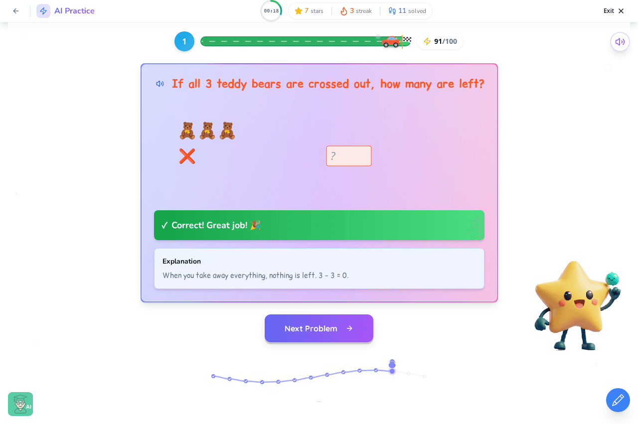 Teach 1st Grade Subtraction with the Crossing Out Method: A Visual Strategy That Works