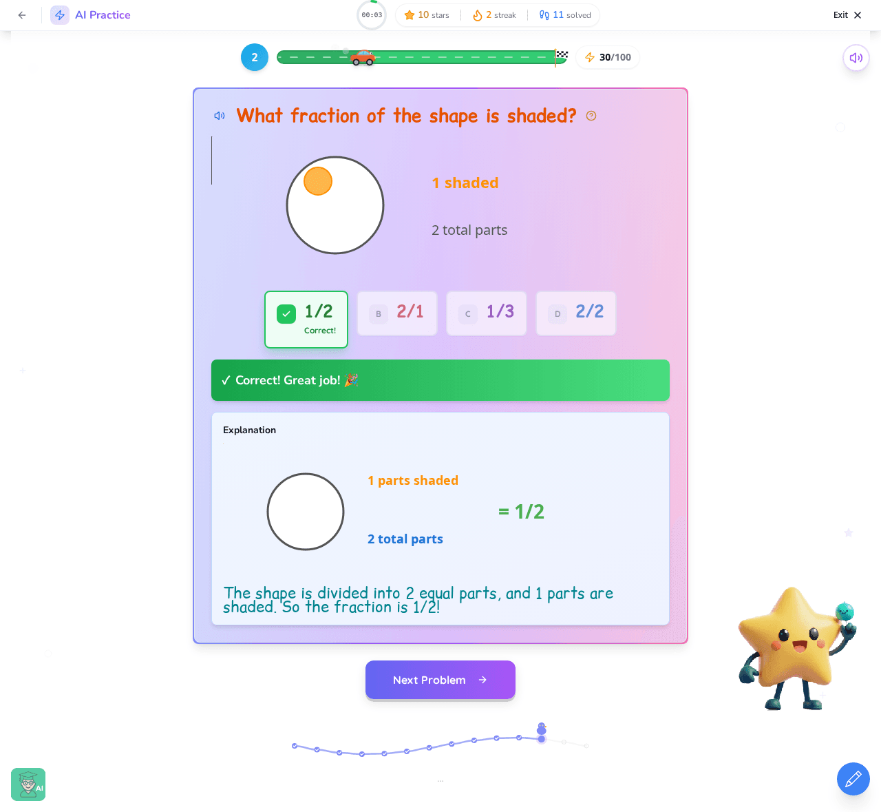 Teaching Fractions to 3rd Graders: A Parent's Visual Guide to Making Math Click